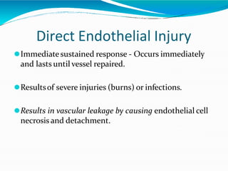 Direct Endothelial Injury
⚫Immediatesustained response - Occurs immediately
and lasts until vessel repaired.
⚫Resultsof severe injuries (burns) or infections.
⚫Results in vascular leakage by causing endothelial cell
necrosis and detachment.
 