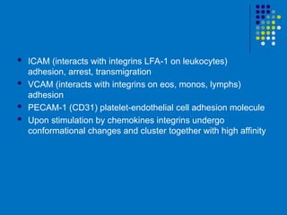 Acute Inflammation and cellular events in | PPT