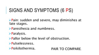 SIGNS AND SYMPTOMS (6 PS)
Pain: sudden and severe, may diminishes at
late stages.
Paresthesia and numbness.
Paralysis.
Pallor below the level of obstruction.
Pulselessness.
Poikilothermia. PAIR TO COMPARE.
 