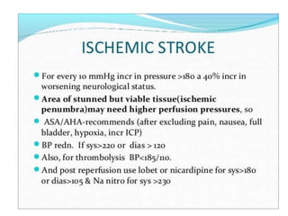 ACUTE ISCHEMIC STROKE.pptx