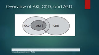 acute kidney disease causes,diagnosis and treatment | PPTX