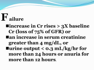 Approach Cr Rising Acute kidney injury | PPTX