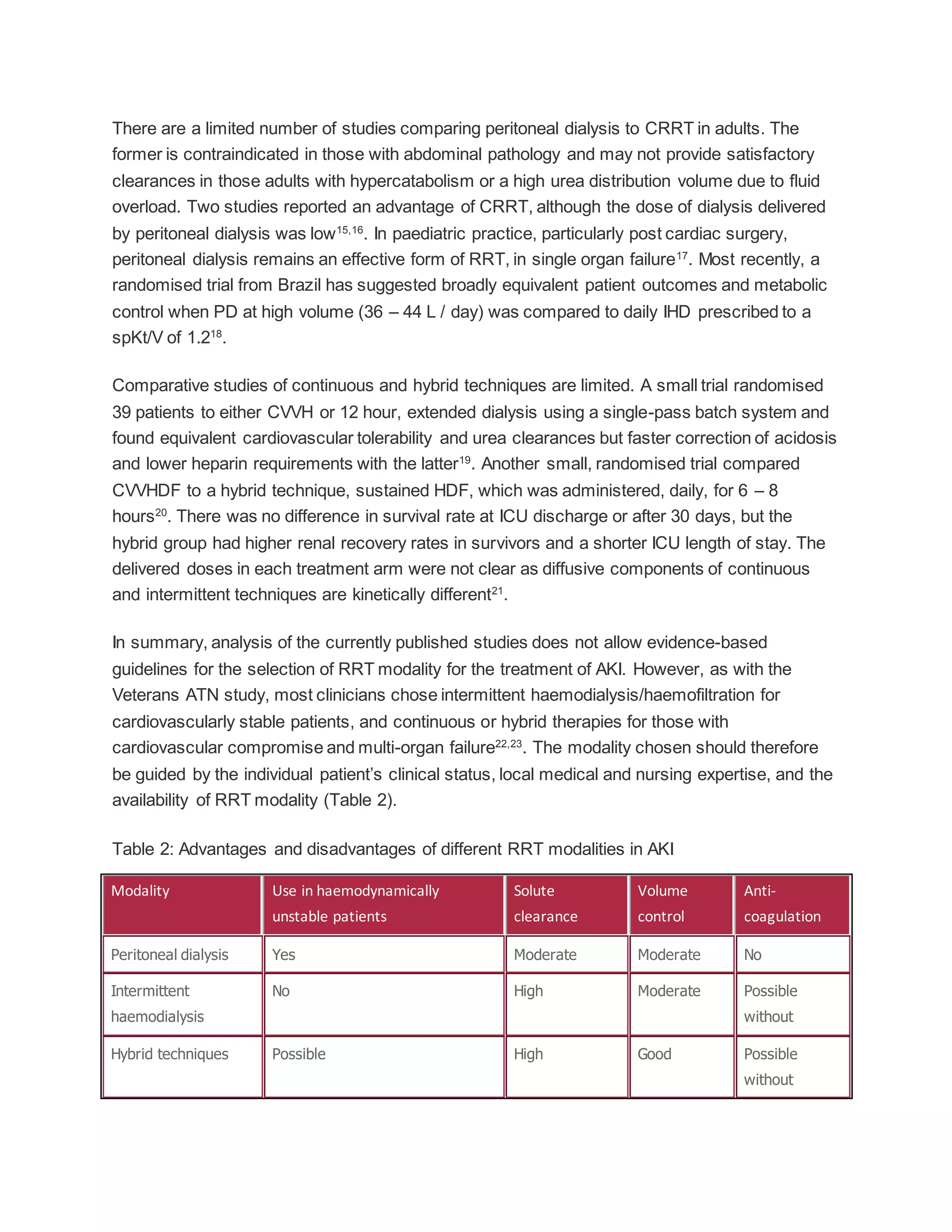 Acute kidney injury asa guidelines
