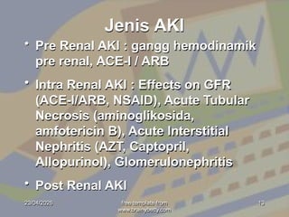 Comprehensive Overview of Acute Kidney Injury (AKI): Definitions ...