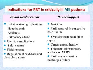 Acute kidney injury dr. osama el shahat | PPT