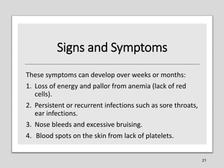 Signs and Symptoms
These symptoms can develop over weeks or months:
1. Loss of energy and pallor from anemia (lack of red
...