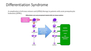 Atra Rash Acute Leukaemia - Most common leukaemia in adults | PPTX