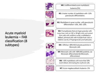 ACUTE LEUKAEMIA IN MYELOCYTIC AND LYMPHOCYTIC LINEAGE .pdf