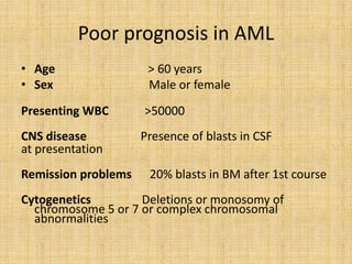 Poor prognosis in AML
• Age
• Sex

> 60 years
Male or female

Presenting WBC

>50000

CNS disease
at presentation
Remission problems

Presence of blasts in CSF
20% blasts in BM after 1st course

Cytogenetics
Deletions or monosomy of
chromosome 5 or 7 or complex chromosomal
abnormalities

 