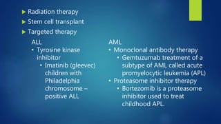 Acute Leukemia | PPTX