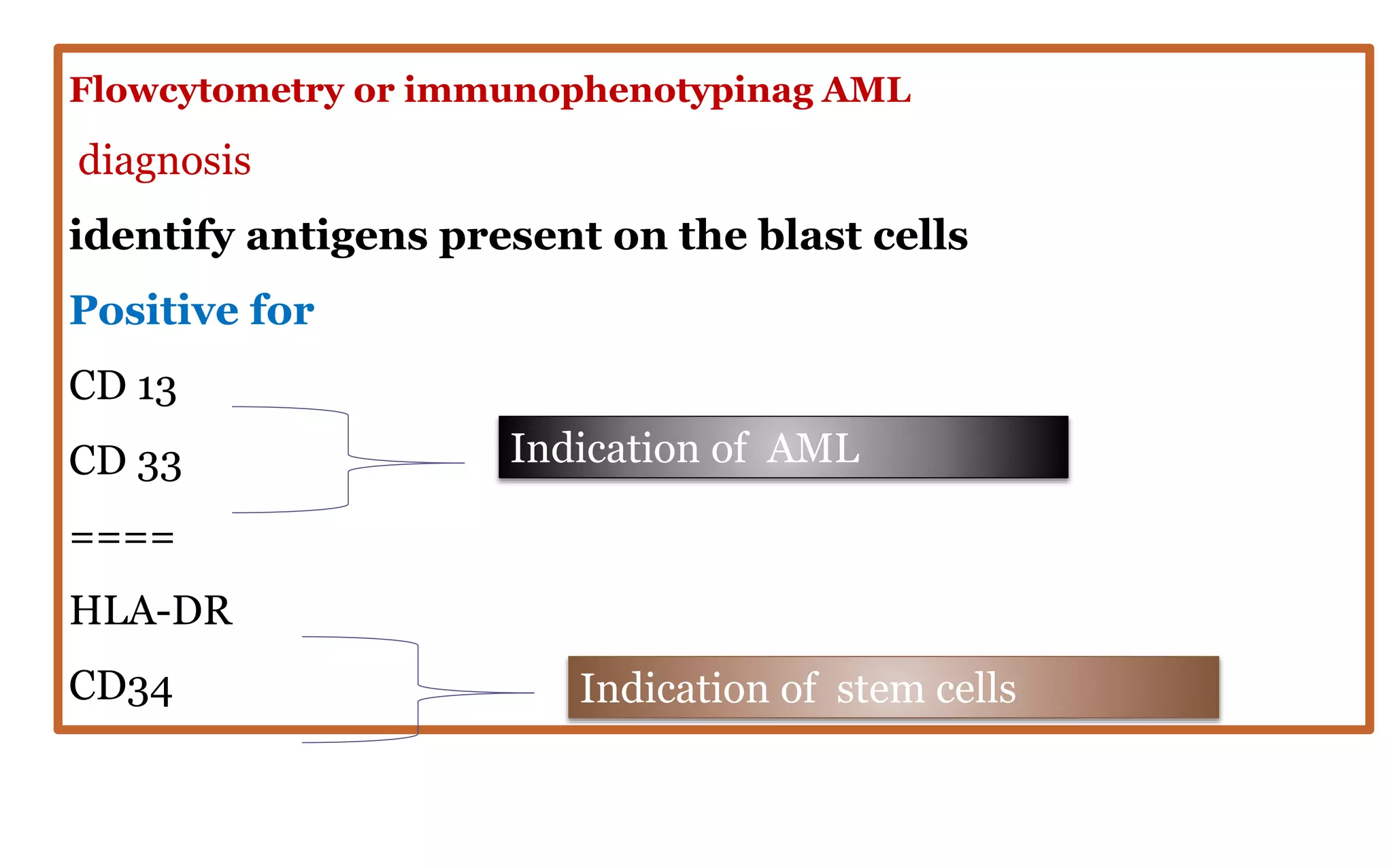 Flowcytometry or immunophenotypinag AML
diagnosis
identify antigens present on the blast cells
Positive for
CD 13
CD 33
====
HLA-DR
CD34
Indication of AML
Indication of stem cells
 