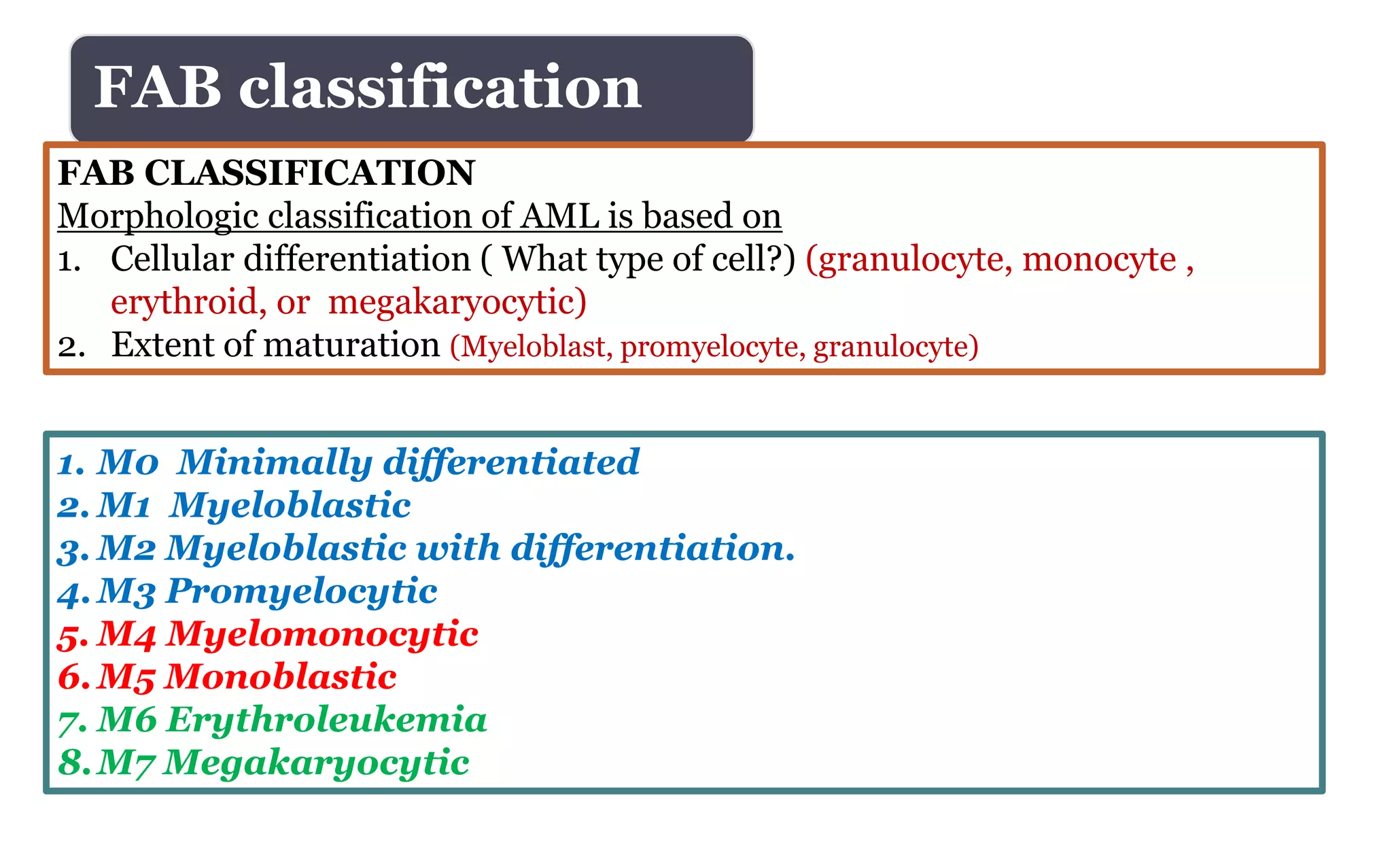 FAB classification
FAB CLASSIFICATION
Morphologic classification of AML is based on
1. Cellular differentiation ( What type of cell?) (granulocyte, monocyte ,
erythroid, or megakaryocytic)
2. Extent of maturation (Myeloblast, promyelocyte, granulocyte)
1. M0 Minimally differentiated
2. M1 Myeloblastic
3. M2 Myeloblastic with differentiation.
4.M3 Promyelocytic
5. M4 Myelomonocytic
6.M5 Monoblastic
7. M6 Erythroleukemia
8.M7 Megakaryocytic
 