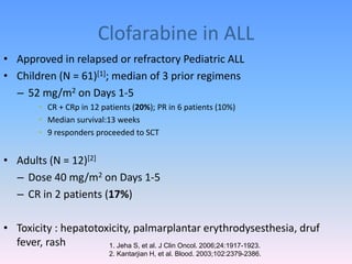 Clofarabine in ALL
• Approved in relapsed or refractory Pediatric ALL
• Children (N = 61)[1]; median of 3 prior regimens
– 52 mg/m2 on Days 1-5
• CR + CRp in 12 patients (20%); PR in 6 patients (10%)
• Median survival:13 weeks
• 9 responders proceeded to SCT
• Adults (N = 12)[2]
– Dose 40 mg/m2 on Days 1-5
– CR in 2 patients (17%)
• Toxicity : hepatotoxicity, palmarplantar erythrodysesthesia, druf
fever, rash 1. Jeha S, et al. J Clin Oncol. 2006;24:1917-1923.
2. Kantarjian H, et al. Blood. 2003;102:2379-2386.
 