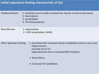 Acute Lymphoid Leukemia
- Blasts in ALL-L1 are with high N/C ratio.
- Delicate diffuse chromatin pattern and small promine...