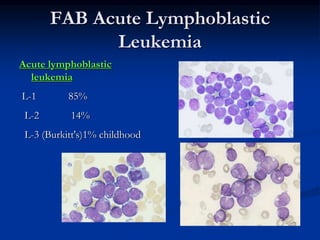 FAB Acute Lymphoblastic
Leukemia
Acute lymphoblastic
leukemia
L-1 85%
L-2 14%
L-3 (Burkitt's)1% childhood
 