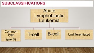 Acute Leukemias by Dr. Sookun Rajeev Kumar | PPTX