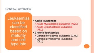 Stunning General Acute Myelocytic Leukemia image