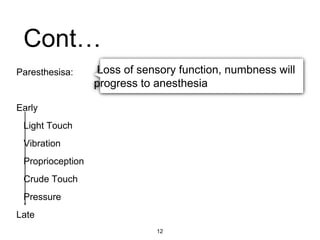 Cont…
Paresthesisa:
Early
Light Touch
Vibration
Proprioception
Crude Touch
Pressure
Late
Loss of sensory function, numbness will
progress to anesthesia
12
 