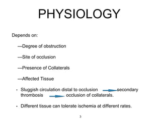 Depends on:
—Degree of obstruction
—Site of occlusion
—Presence of Collaterals
—Affected Tissue
• Sluggish circulation distal to occlusion secondary
thrombosis occlusion of collaterals.
• Different tissue can tolerate ischemia at different rates.
PHYSIOLOGY
3
 