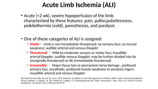 Comprehensive Overview and Management of Acute Limb Ischemia | PPTX