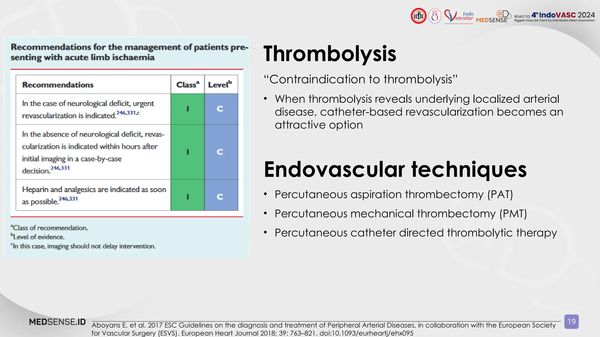 Acute Limb Ischemia and Role of DOAC.pptx