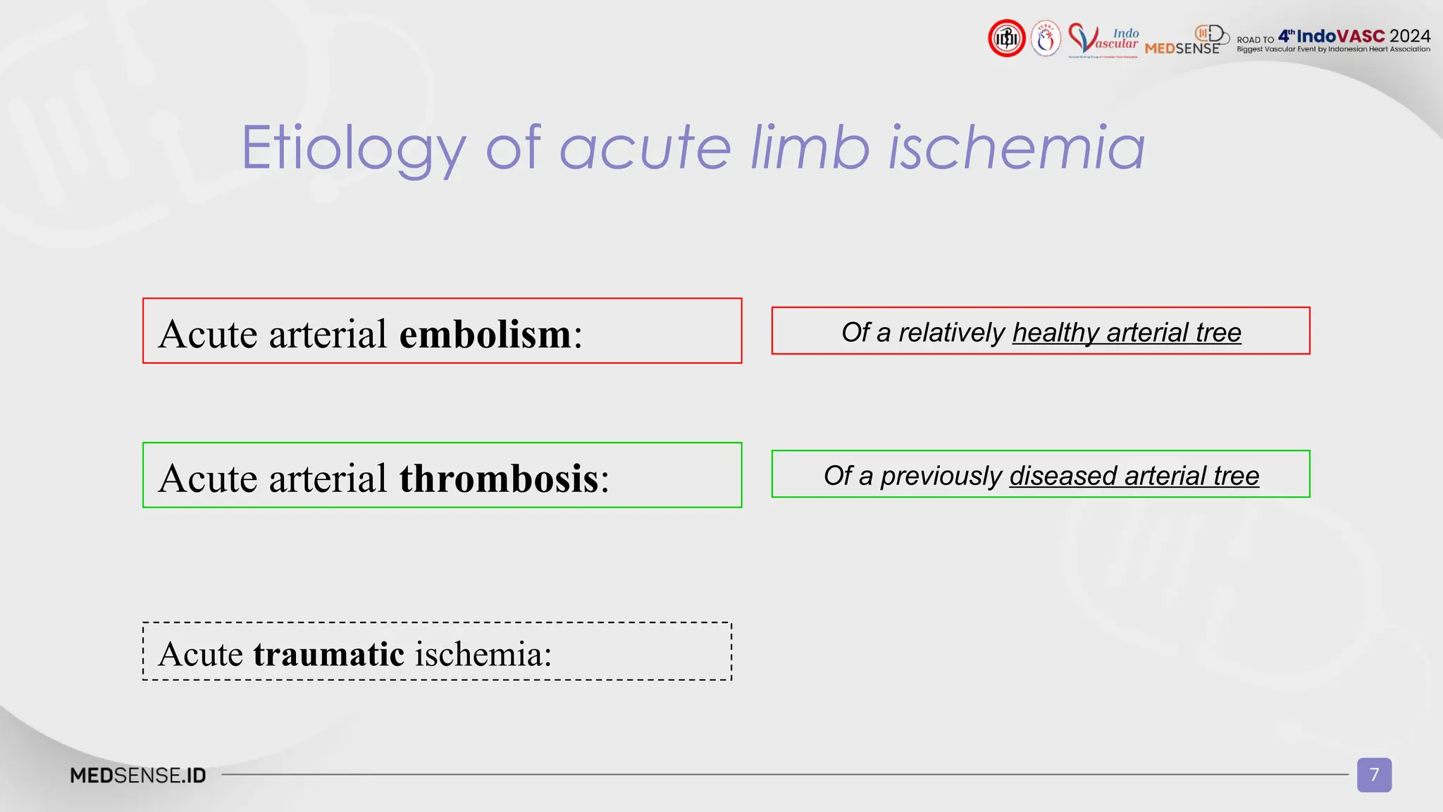 Acute Limb Ischemia and Role of DOAC.pptx