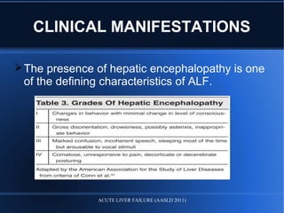 CLINICAL MANIFESTATIONS
The presence of hepatic encephalopathy is one
of the defining characteristics of ALF.
ACUTE LIVER FAILURE (AASLD 2011)
 
