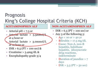 Prognosis
King’s College Hospital Criteria (KCH)
ACETAMINOPHEN ALF NON-ACETAMINOPHEN ALF
• Arterial pH < 7.3 or
• Arterial lactate > 3.5mmol/L
at 4 hour or
• Arterial lactate > 3.0mmol/L
at 12 hour or
• INR > 6.5 (PT > 100 sec) &
• Creatinine > 3.4mg/dL &
• Encephalopathy grade 3/4
• INR > 6.5 (PT > 100 sec) or
• Any 3 of the following 5:
▫ Age < 10 or > 40 yr
▫ Bilirubin > 17.5 mg/dL
▫ Cause: Non-A, non-B
hepatitis, halothane
hepatitis, idiosyncratic
drug reactions,
indeterminate
▫ Duration of jaundice > 7
days
▫ INR > 3.5 (PT > 50 sec)
 