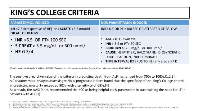 liver paracetamol liver failure Managemt Acute liver paracetamol liver failure Managemt Acute