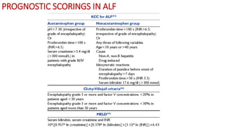 PROGNOSTIC SCORINGS IN ALF
 