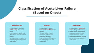 Acute Liver Failure Acute Liver Failure | PPTX