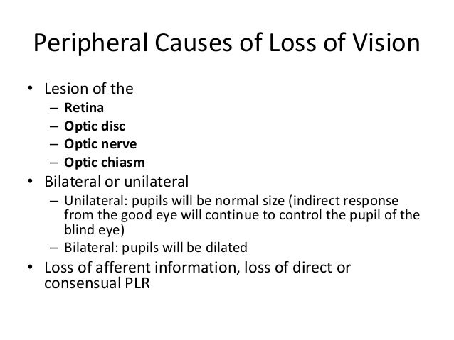 causes of loss of vision in one eye