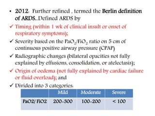 Ards Pao2/fio2 Classification Acute lung injury | PPTX
