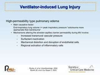 Acute Lung Injury & Ards | PPT