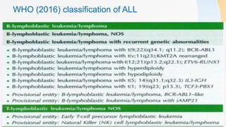 ACUTE and CHRONIC LYMPHOBLASTIC LEUKEMIA-1.pptx
