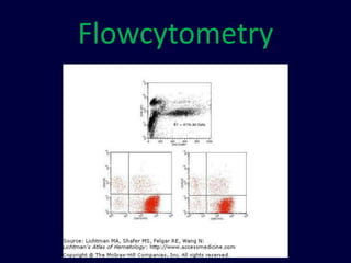 Flowcytometry
 