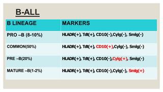 B-ALL
B LINEAGE MARKERS
PRO –B (8-10%) HLADR(+), Tdt(+), CD10(-),Cylg(-), Smlg(-)
COMMON(50%) HLADR(+), Tdt(+), CD10(+),Cylg(-), Smlg(-)
PRE –B(20%) HLADR(+), Tdt(+), CD10(-),Cylg(+), Smlg(-)
MATURE –B(1-2%) HLADR(+), Tdt(+), CD10(-),Cylg(-), Smlg(+)
 