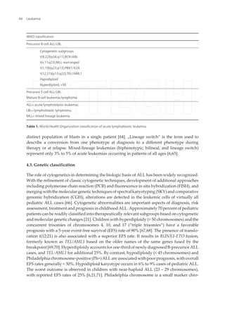 distinct population of blasts in a single patient [64]. „Lineage switch“ is the term used to
describe a conversion from one phenotype at diagnosis to a different phenotype during
therapy or at relapse. Mixed-lineage leukemias (biphenotypic, bilineal, and lineage switch)
represent only 3% to 5% of acute leukemias occurring in patients of all ages [6,65].
4.3. Genetic classification
The role of cytogenetics in determining the biologic basis of ALL has been widely recognized.
With the refinement of classic cytogenetic techniques, development of additional approaches
including polymerase chain reaction (PCR) and fluorescence in situ hybridization (FISH), and
merging with the molecular genetic techniques of spectral karyotyping (SKY) and comparative
genomic hybridization (CGH), alterations are detected in the leukemic cells of virtually all
pediatric ALL cases [66]. Cytogenetic abnormalities are important aspects of diagnosis, risk
assessment, treatment and prognosis in childhood ALL. Approximately 70 percent of pediatric
patients can be readily classified into therapeutically relevant subgroups based on cytogenetic
and molecular genetic changes [21]. Children with hyperdiploidy (> 50 chromosomes) and the
concurrent trisomies of chromosomes 4, 10, and 17 (“triple trisomies”) have a favorable
prognosis with a 5-year event-free survival (EFS) rate of 90% [67,68]. The presence of translo‐
cation t(12;21) is also associated with a superior EFS rate. It results in RUNX1-ETO fusion,
formerly known as TEL/AML1 based on the older names of the same genes fused by the
breakpoint [69,70]. Hyperdiploidy accounts for one-third of newly diagnosed B-precursor ALL
cases, and TEL-AML1 for additional 25%. By contrast, hypodiploidy (< 45 chromosomes) and
Philadelphia chromosome-positive (Ph+) ALL are associated with poor prognosis, with overall
EFS rates generally < 50%. Hypodiploid karyotype occurs in 6% to 9% cases of pediatric ALL.
The worst outcome is observed in children with near-haploid ALL (23 – 29 chromosomes),
with reported EFS rates of 25% [6,21,71]. Philadelphia chromosome is a small marker chro‐
WHO classification
Precursor B-cell ALL/LBL
Cytogenetic subgroups
t(9;22)(q34,q11),BCR/ABL
t(v;11q23);MLL rearranged
t(1;19)(q23;p13),PBX1/E2A
t(12;21)(p13;q22);TEL/AML1
Hypodiploid
Hyperdiploid, >50
Precursor T-cell ALL/LBL
Mature B-cell leukemia/lymphoma
ALL= acute lymphoblastic leukemia;
LBL= lymphoblastic lymphoma;
MLL= mixed lineage leukemia
Table 1. World Health Organization classification of acute lymphoblastic leukemia
Leukemia44
 