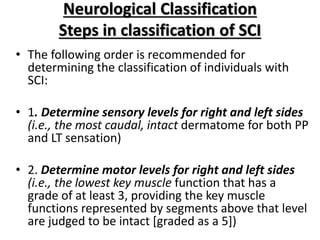 Sci Classification Color Acute management and decision making in spinal cord injury by dr ss ...