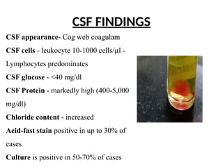 CSF appearance- Cog web coagulam
CSF cells - leukocyte 10-1000 cells/µl -
Lymphocytes predominates
CSF glucose - <40 mg/dl
CSF Protein - markedly high (400-5,000
mg/dl)
Chloride content - increased
Acid-fast stain positive in up to 30% of
cases
Culture is positive in 50-70% of cases
CSF FINDINGS
 