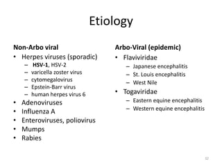 Etiology
Non-Arbo viral
• Herpes viruses (sporadic)
– HSV-1, HSV-2
– varicella zoster virus
– cytomegalovirus
– Epstein-Barr virus
– human herpes virus 6
• Adenoviruses
• Influenza A
• Enteroviruses, poliovirus
• Mumps
• Rabies
Arbo-Viral (epidemic)
• Flaviviridae
– Japanese encephalitis
– St. Louis encephalitis
– West Nile
• Togaviridae
– Eastern equine encephalitis
– Western equine encephalitis
32
 