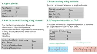 1. Age of patient: 
Age of patient Score 
Less than 65 
0 
years 
65 years or more 1 
2. Risk factors for coronary artery disease: 
Five risk factors are included. These are: 
•Hypertension (high blood pressure) 
•Hypercholesterolemia (high blood cholesterol level) 
•Family history of coronary artery disease 
•Diabetes 
•Smoking 
Number of risk factors for coronary 
artery disease 
Score 
Presence of less than three 0 
Presence of three or more 1 
3. Prior coronary artery stenosis: 
Coronary angiography is done to see the stenosis. 
Prior coronary artery 
stenosis 
Score 
Less than 50% 0 
50% or more 1 
4. ST-segment deviation on ECG: 
It includes horizontal ST-segment depression or transient 
ST-segment elevation more than 1 mm. 
ST-segment deviation 
on ECG 
Score 
Absent 0 
Present 1 
 