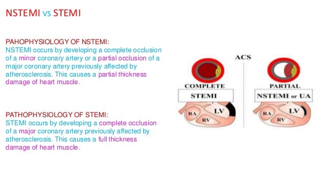 etiology vs pathology etiology vs pathology