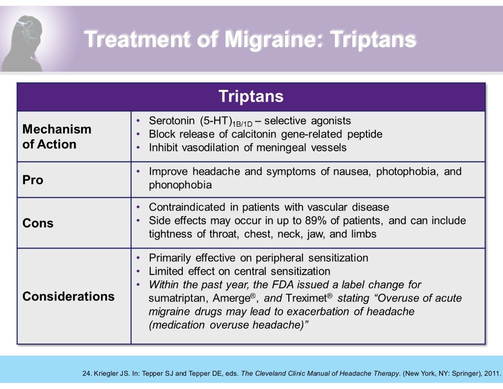 acute-migraine-treatment-arh