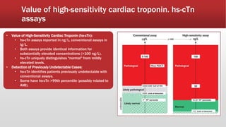 Value of high-sensitivity cardiac troponin. hs-cTn
assays
• Value of High-Sensitivity Cardiac Troponin (hs-cTn):
• hs-cTn assays reported in ng/L, conventional assays in
lg/L.
• Both assays provide identical information for
substantially elevated concentrations (>100 ng/L).
• hs-cTn uniquely distinguishes "normal" from mildly
elevated levels.
• Detection of Previously Undetectable Cases:
• hs-cTn identifies patients previously undetectable with
conventional assays.
• Some have hs-cTn >99th percentile (possibly related to
AMI).
 