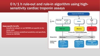 0 h/1 h rule-out and rule-in algorithm using high-
sensitivity cardiac troponin assays
Assay-specific Cut-offs:
Cut-offs for ruling in or out NSTEMI are specific to the
assay used.
Derived to achieve predefined sensitivity and specificity
criteria for NSTEMI.
 