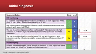 Initial diagnosis
Ibanez B, et al. Eur Heart J. 2018 Jan 7;39(2):119-177.
 
