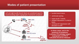 Modes of patient presentation
Left and right bundle branch block are considered equal for
recommending urgent angiography if ischaemic symptoms.
 bundle branch block,
 ventricular pacing,
 hyper-acute T waves,
 isolated depression in anterior
leads,
 universal ST depression with
elevation in aVR
In these cases, and in the
presence of symptoms,
A primary PCI strategy (urgent
angiography and PCI if
indicated) should be followed.
 