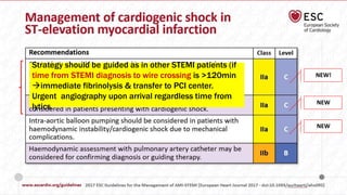 NEW
NEW
NEW!
Strategy should be guided as in other STEMI patients (if
time from STEMI diagnosis to wire crossing is >120min
immediate fibrinolysis & transfer to PCI center.
Urgent angiography upon arrival regardless time from
lytics.
 