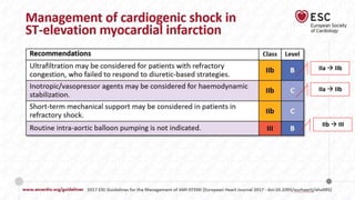 IIa  IIb
IIa  IIb
IIb  III
 